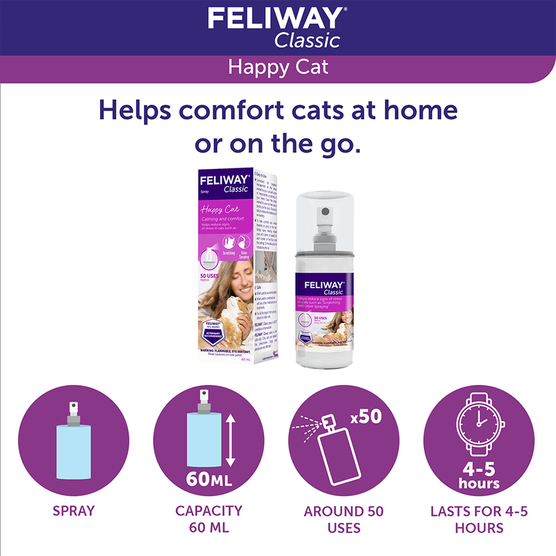 Feliway Cat Pheromone Spray