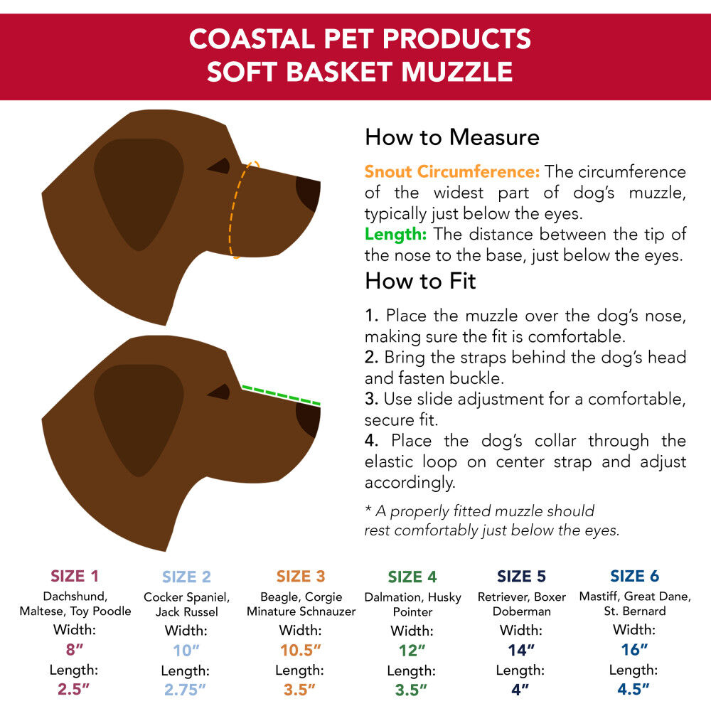 Basket muzzle sale for brachycephalic dogs