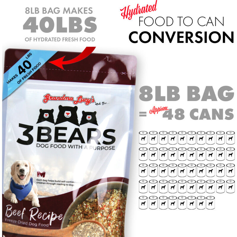 Grandma Lucy 3 Bears Freeze-Dried Dog Food, Beef image number null