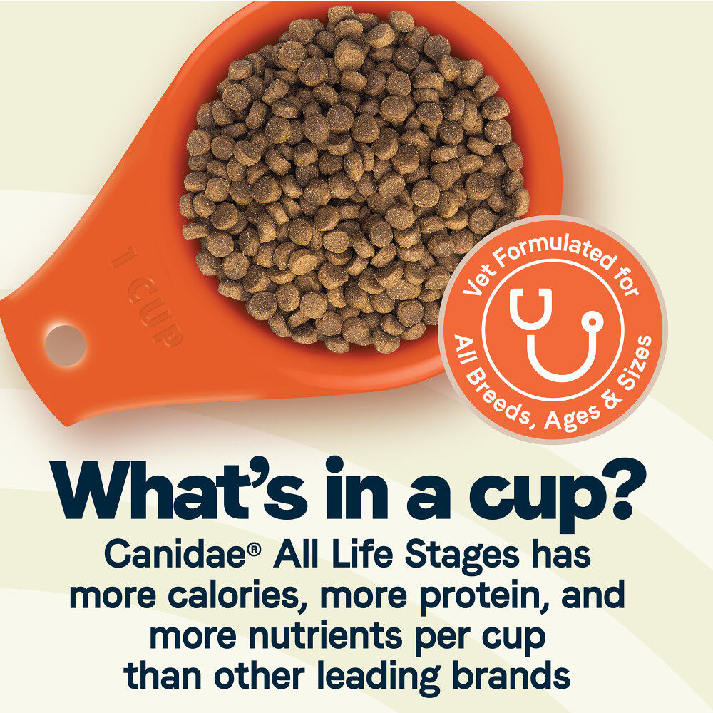 Mud Bay Buy Canidae All Life Stages Dry Dog Food Multi Protein